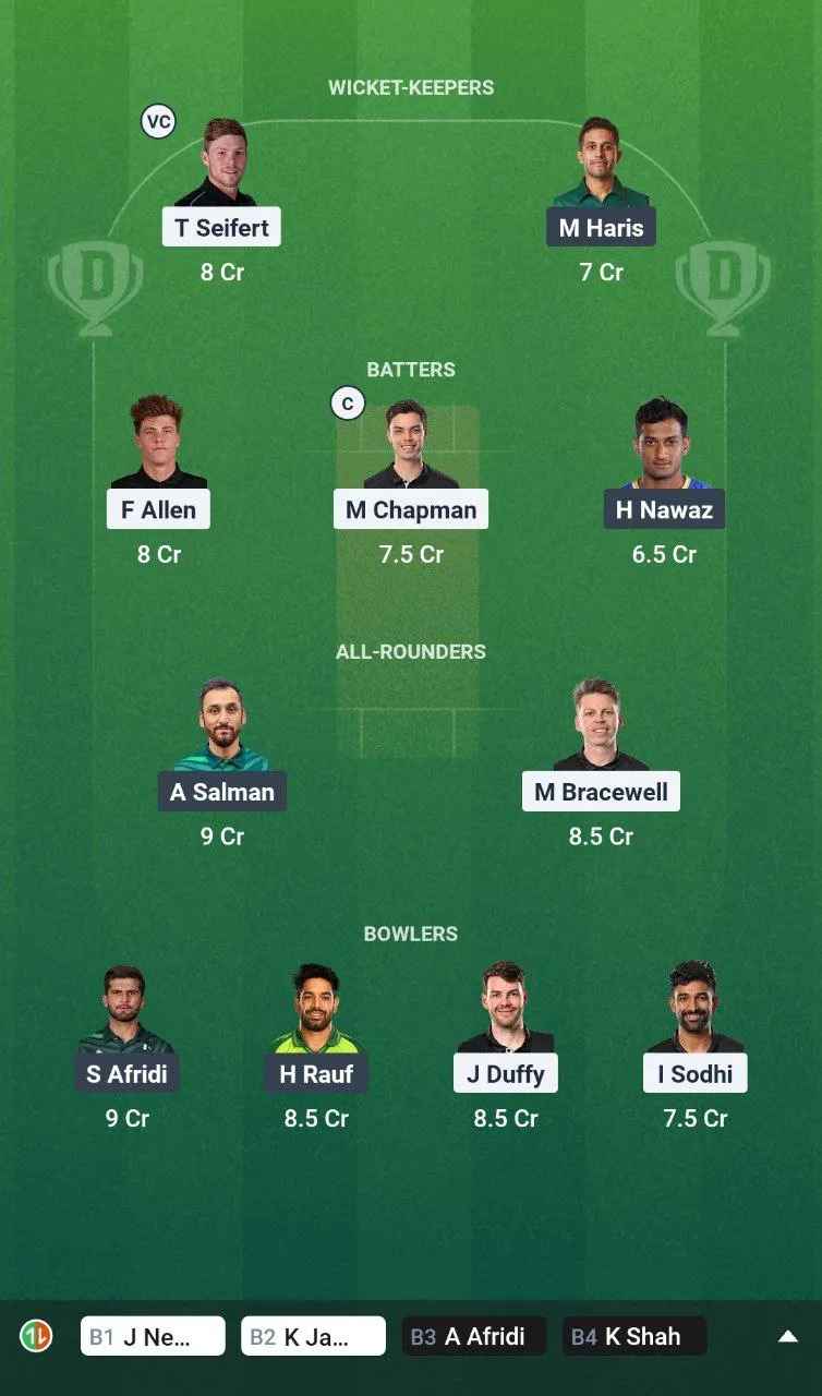 NZ vs PAK 4th T20I