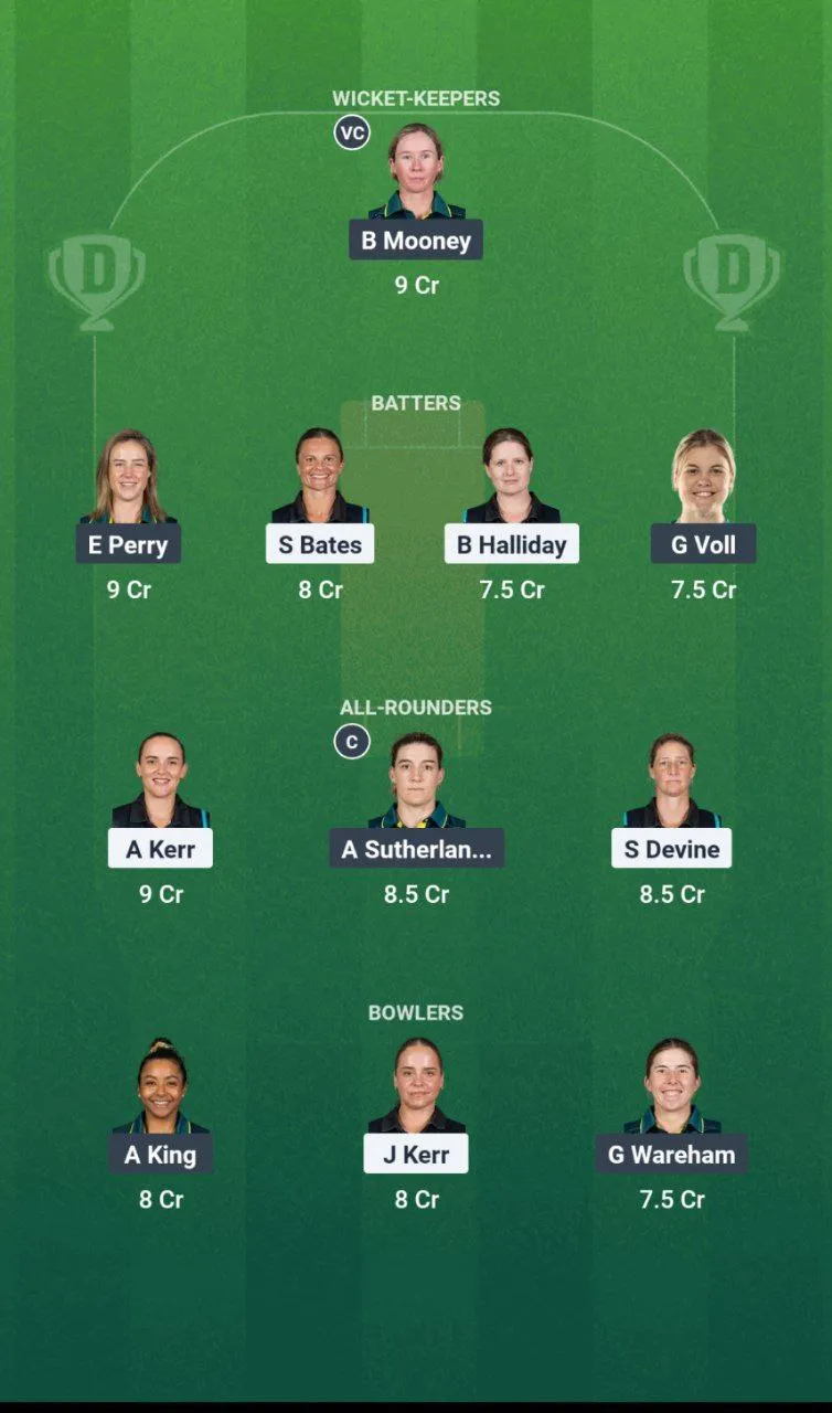 NZ-W vs AU-W 3rd T20I, 2025