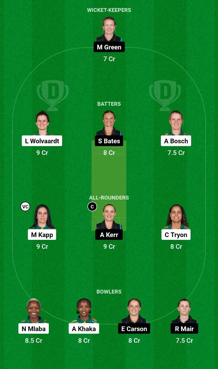 SA-W vs NZ-W Final 
