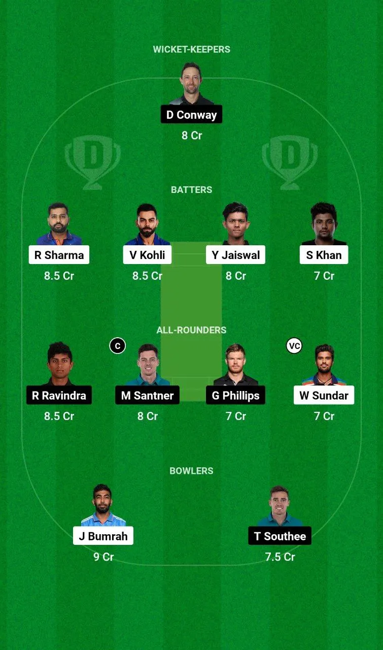 IND vs NZ 3rd Test, 2024