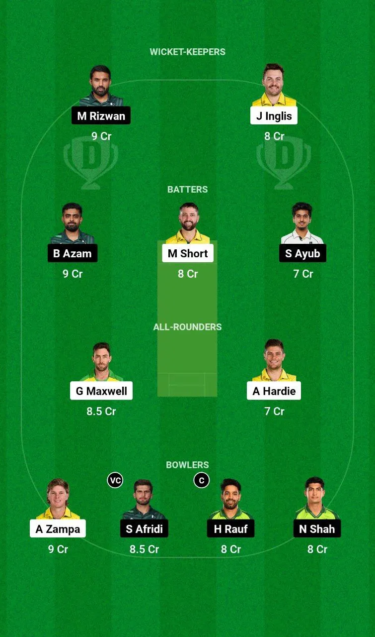 AUS vs PAK 3rd ODI