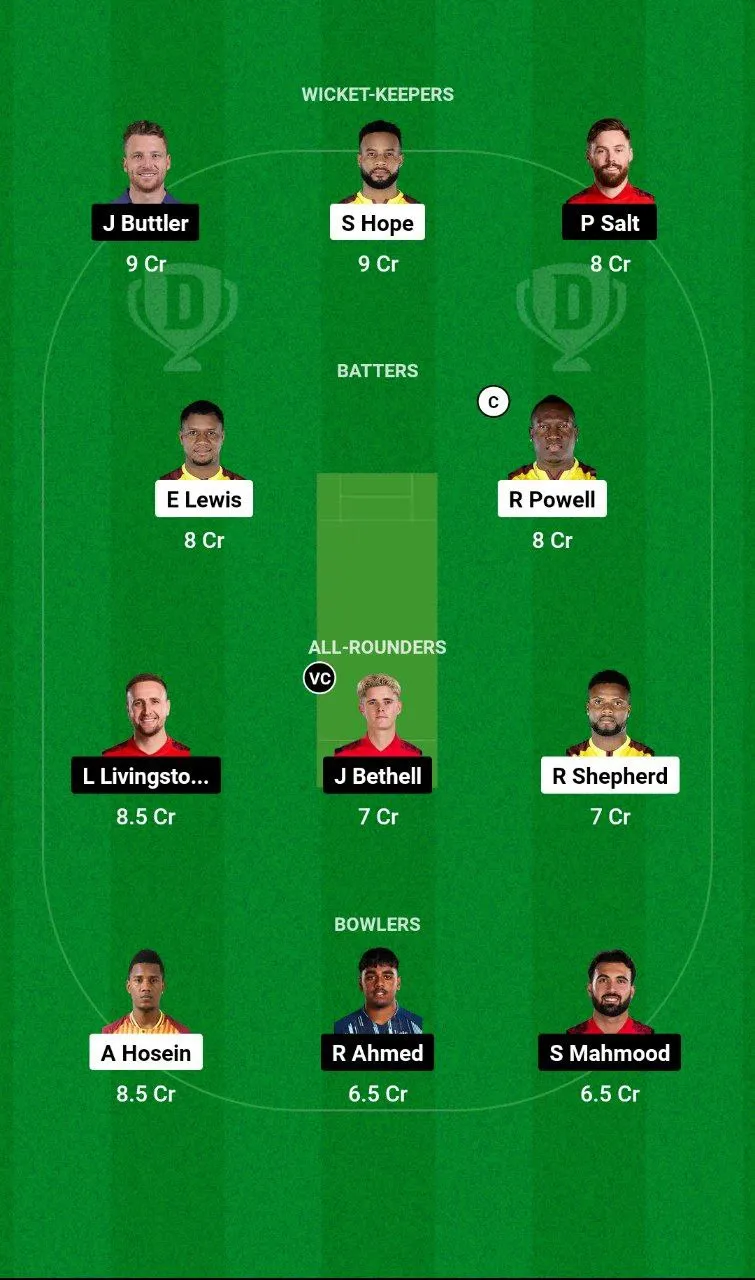 WI vs ENG 5th T20I