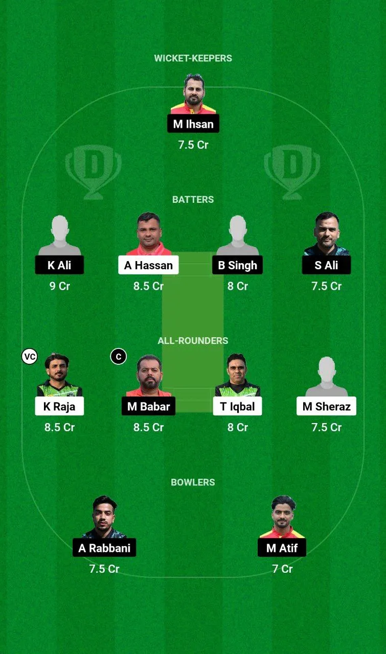 PKB vs PIC ECS Spain T10, 2024