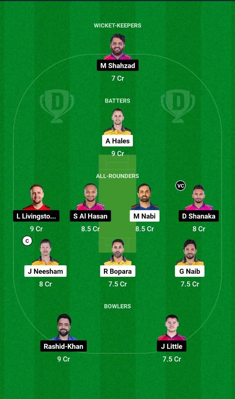 AB vs BT Dream11 Prediction