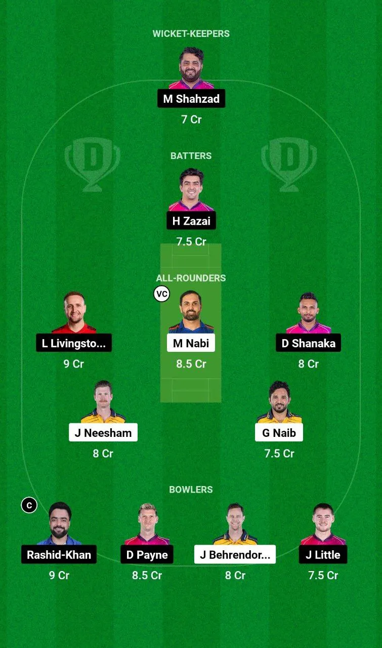 AB vs BT Dream11 Team