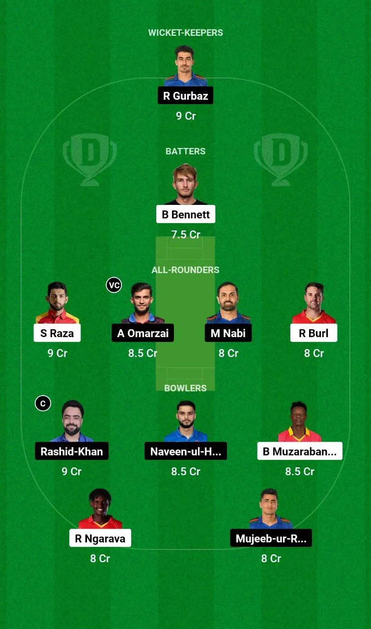 ZIM vs AFG 3rd T20I