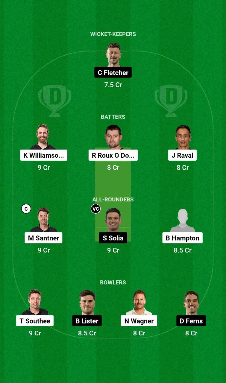 ND vs AA Dream11 Super Smash