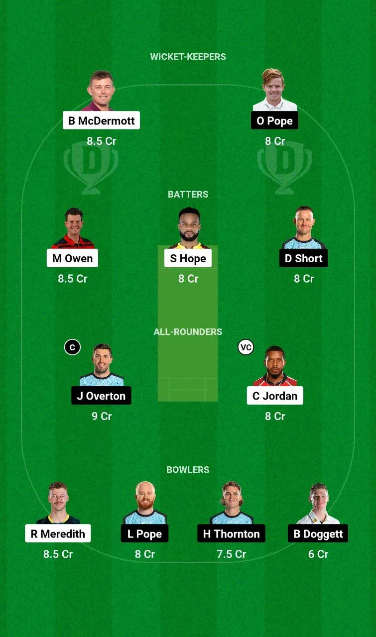 HUR vs STR BBL, 2024-25