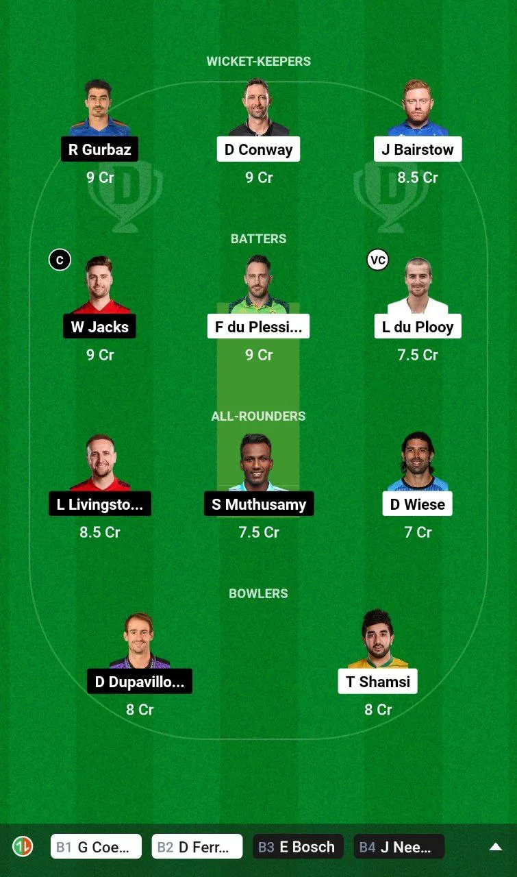 JSK vs PC SA20 League, 2025
