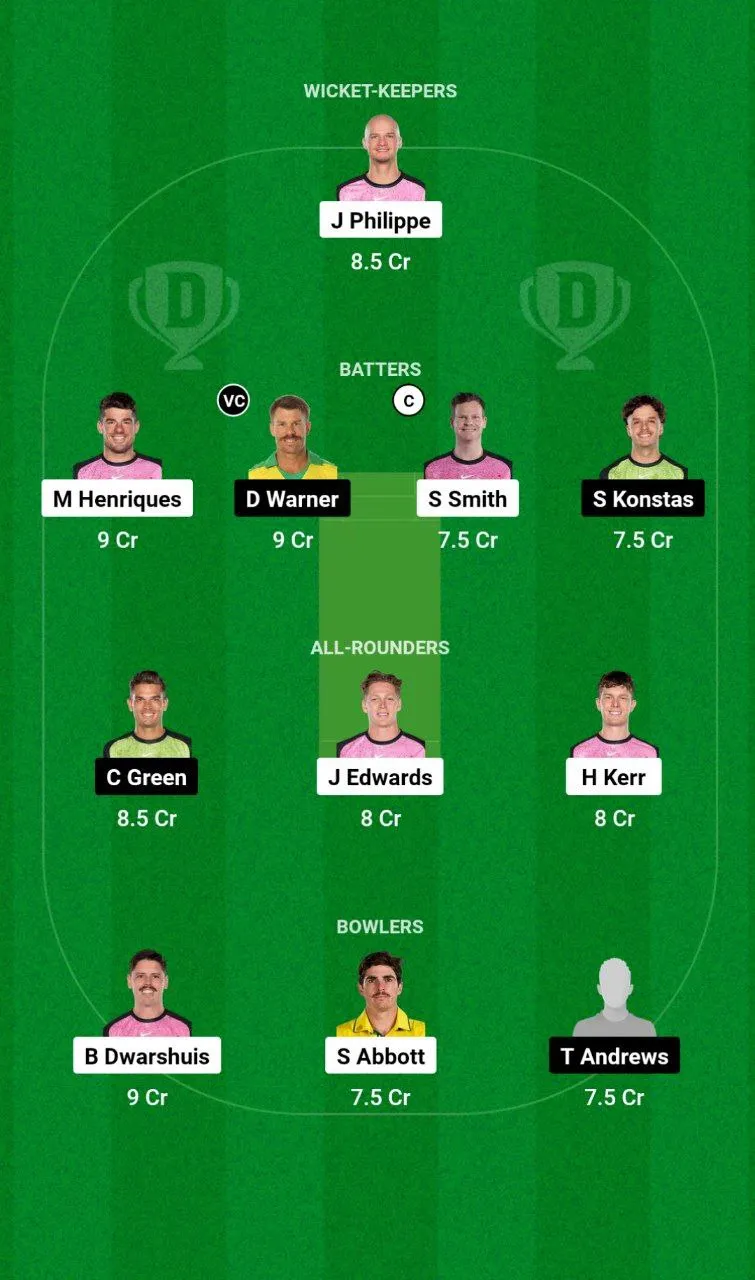 SIX vs THU BBL, 2024-25 