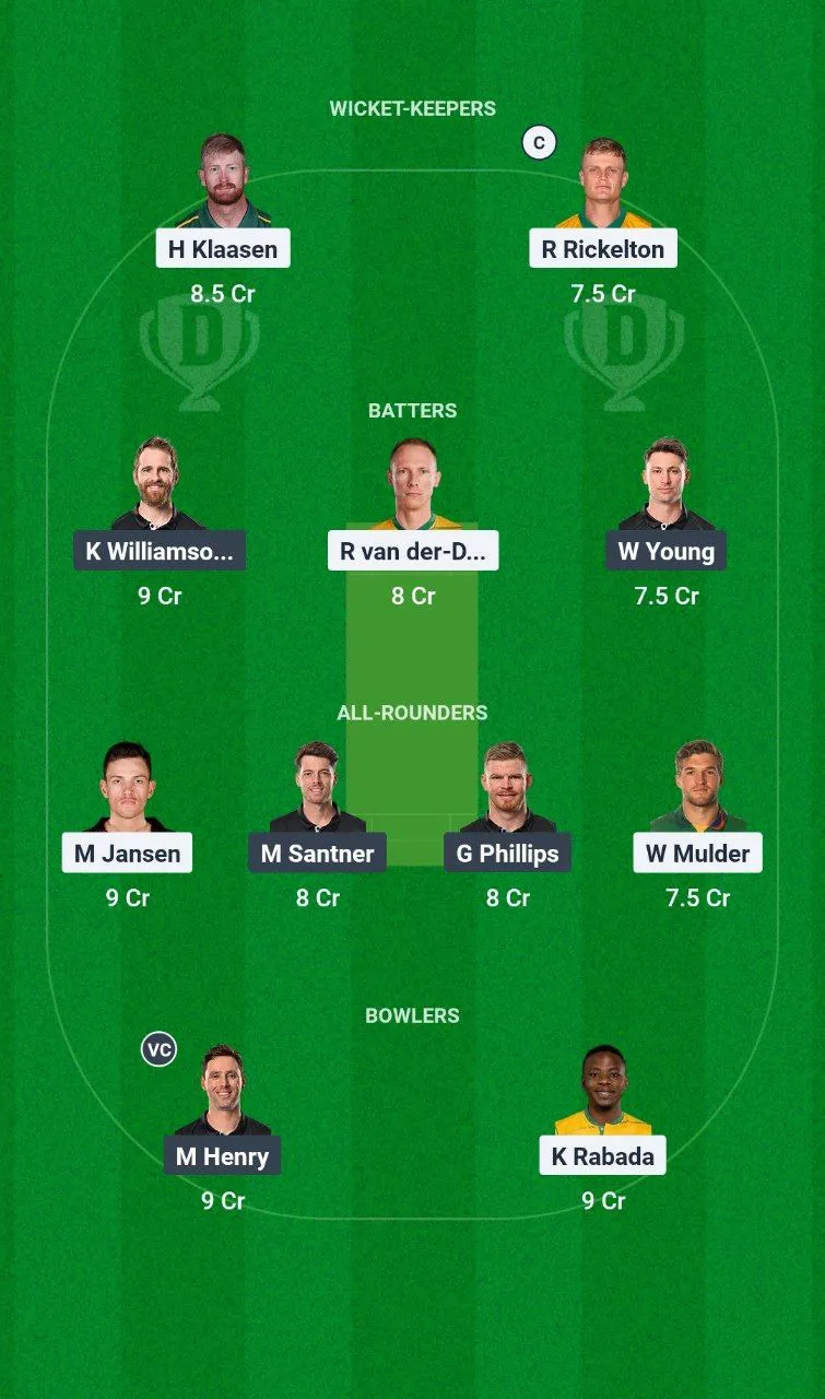 SA vs NZ ICC Champions Trophy