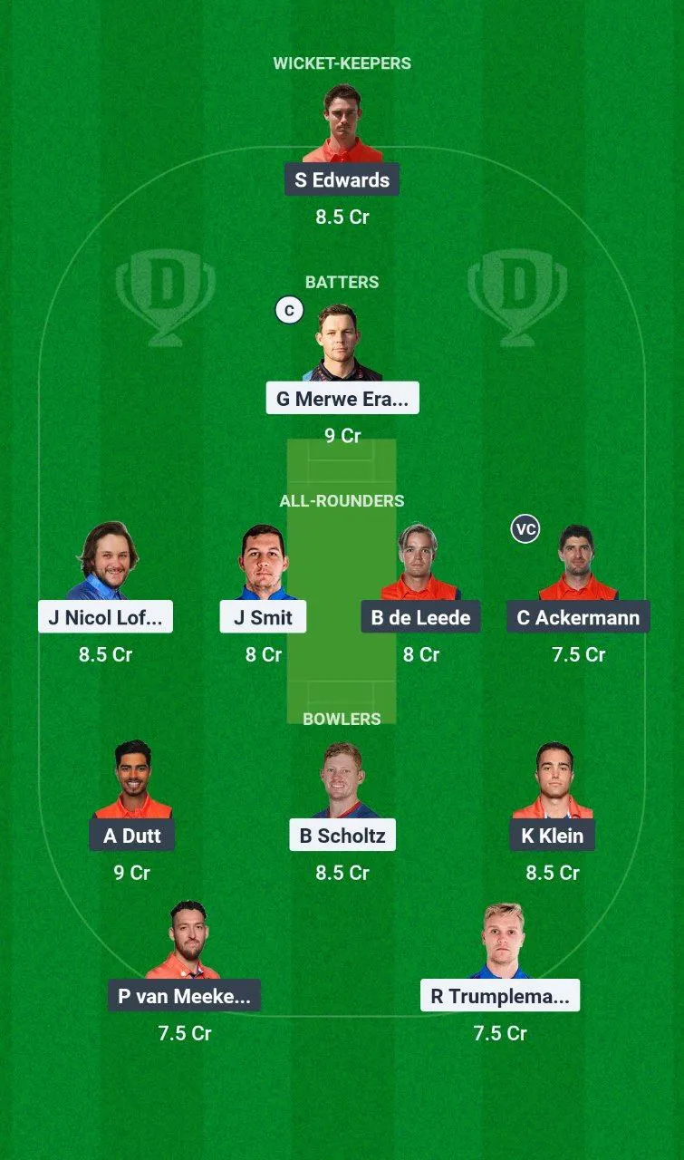 NAM vs NED ICC CWC League 2