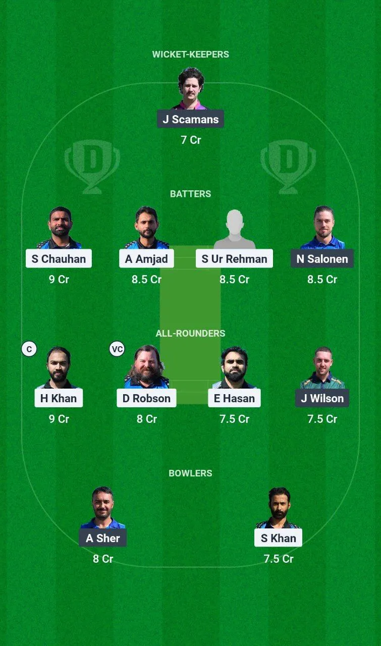 TSK vs ECC European T10 Cricket League