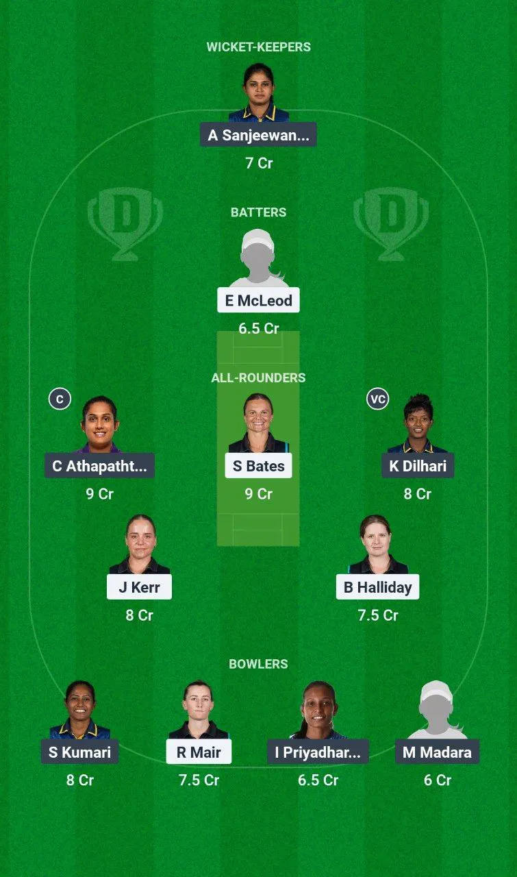 NZ-W vs SL-W T20I Series, 2025