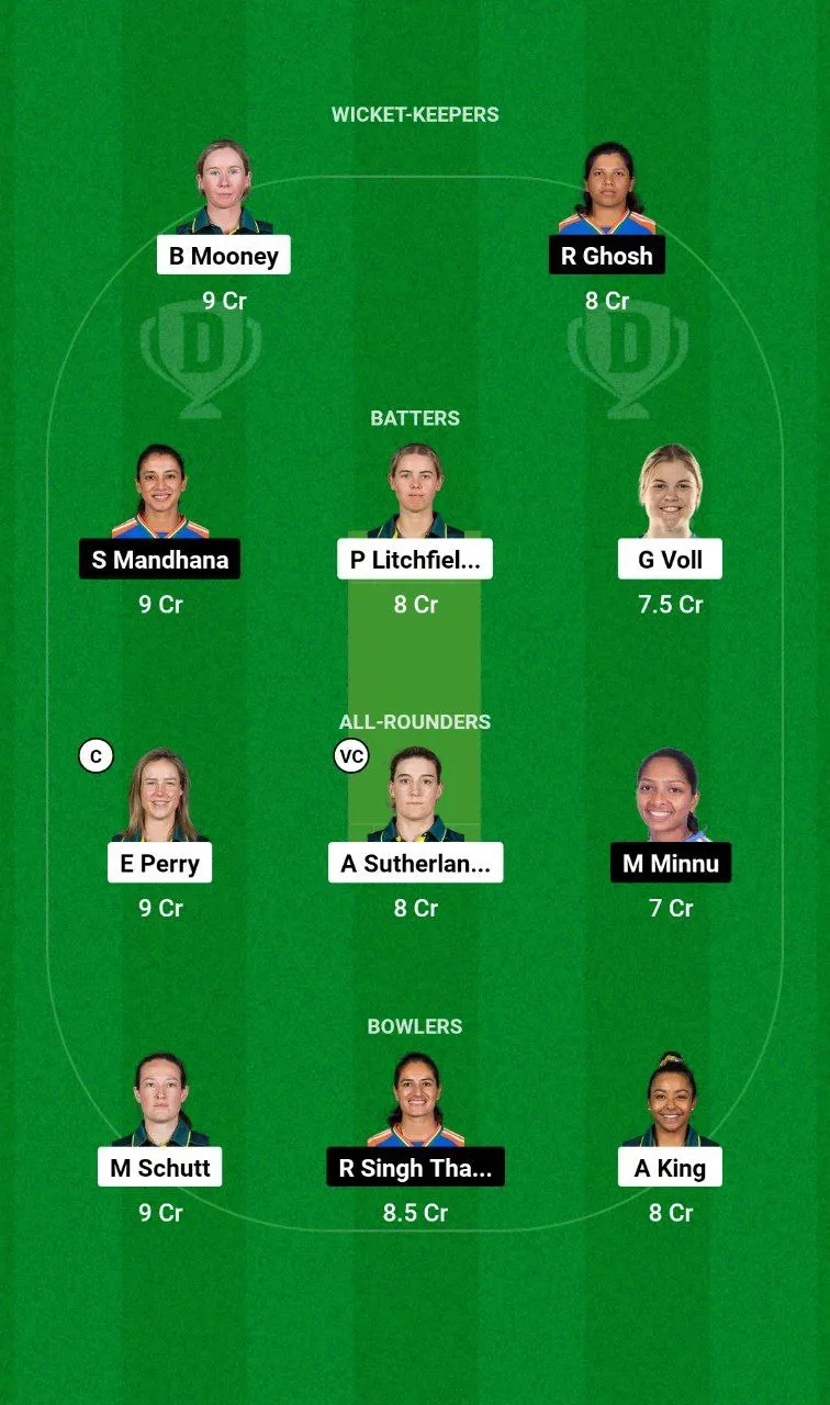 AU-W vs IN-W 3rd ODI