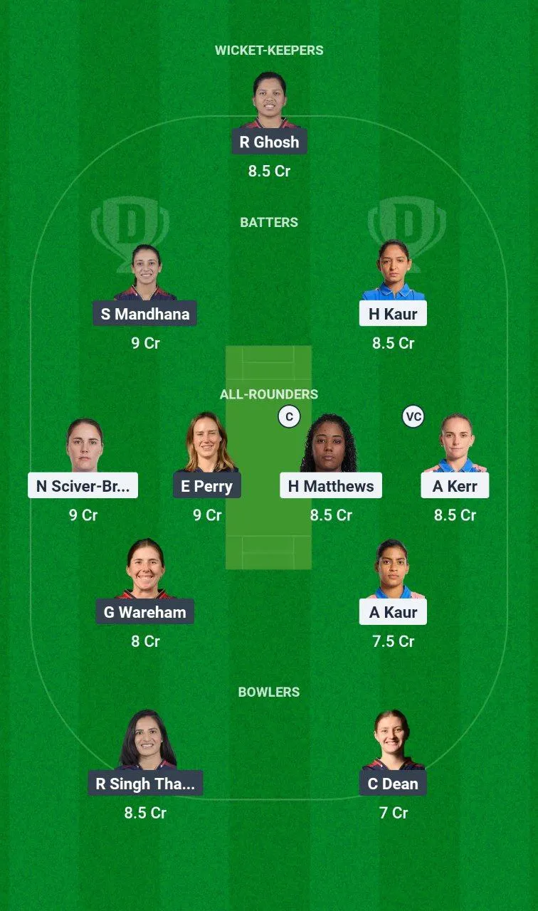 MUM-W vs BLR-W Women's Premier League