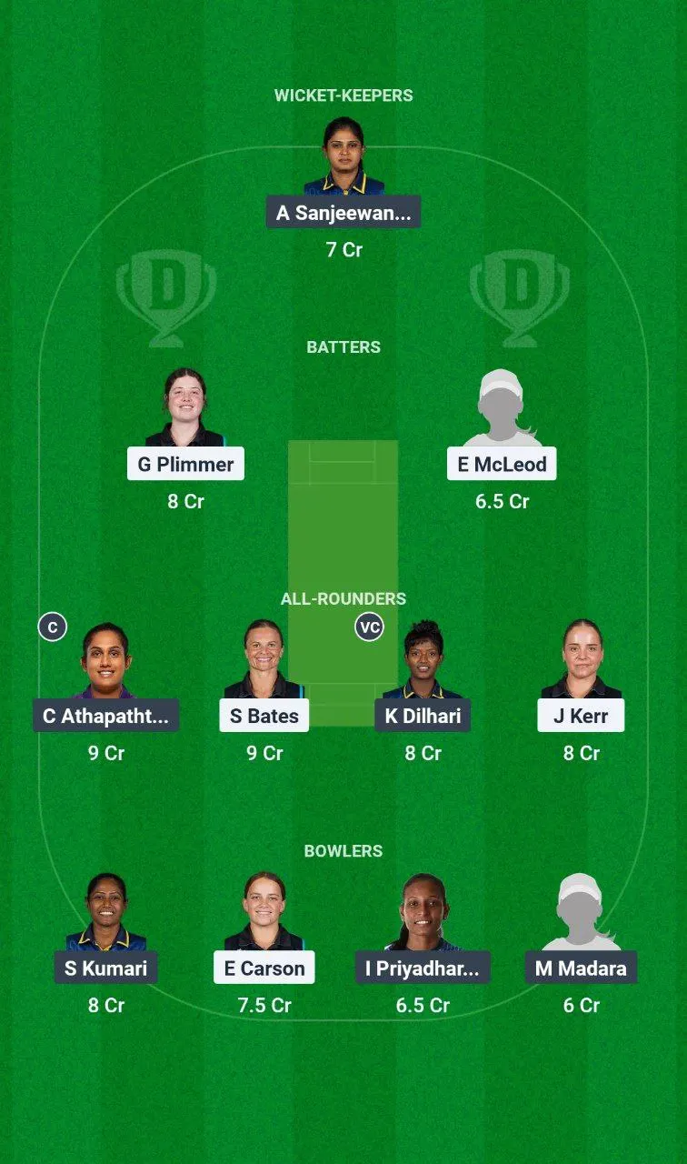 NZ-W vs SL-W T20I Series, 2025