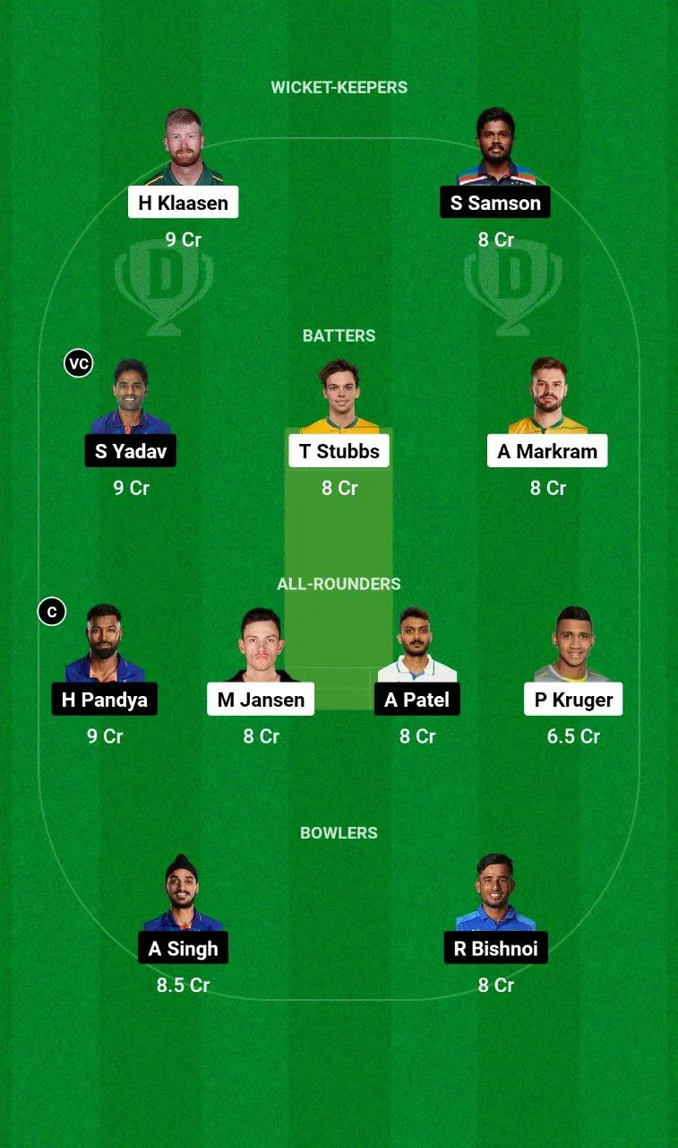 SA vs IND 1st T20I