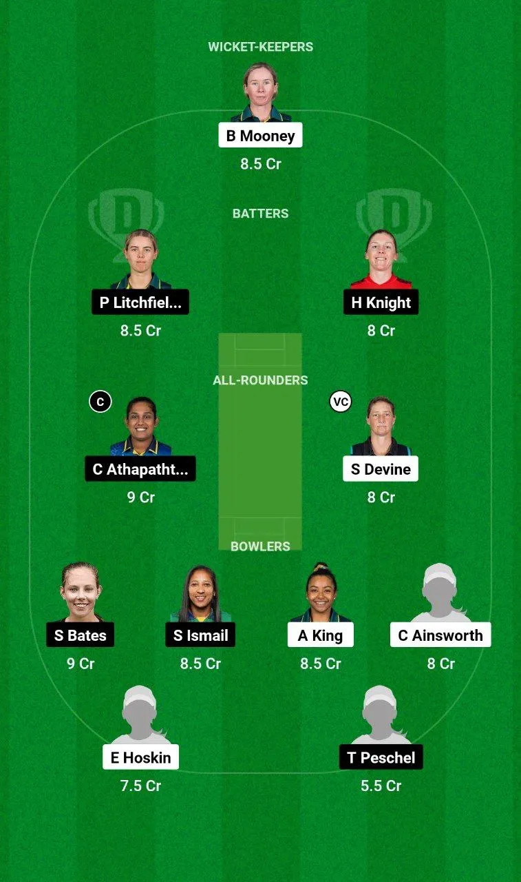 PS-W vs ST-W WBBL, 2024