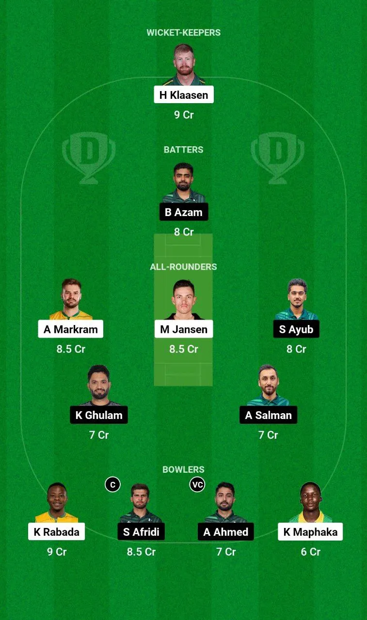SA vs PAK ODI Series, 2024