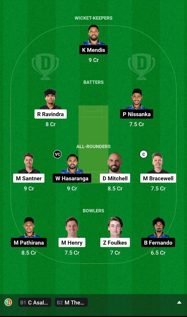 NZ vs SL 2nd T20I
