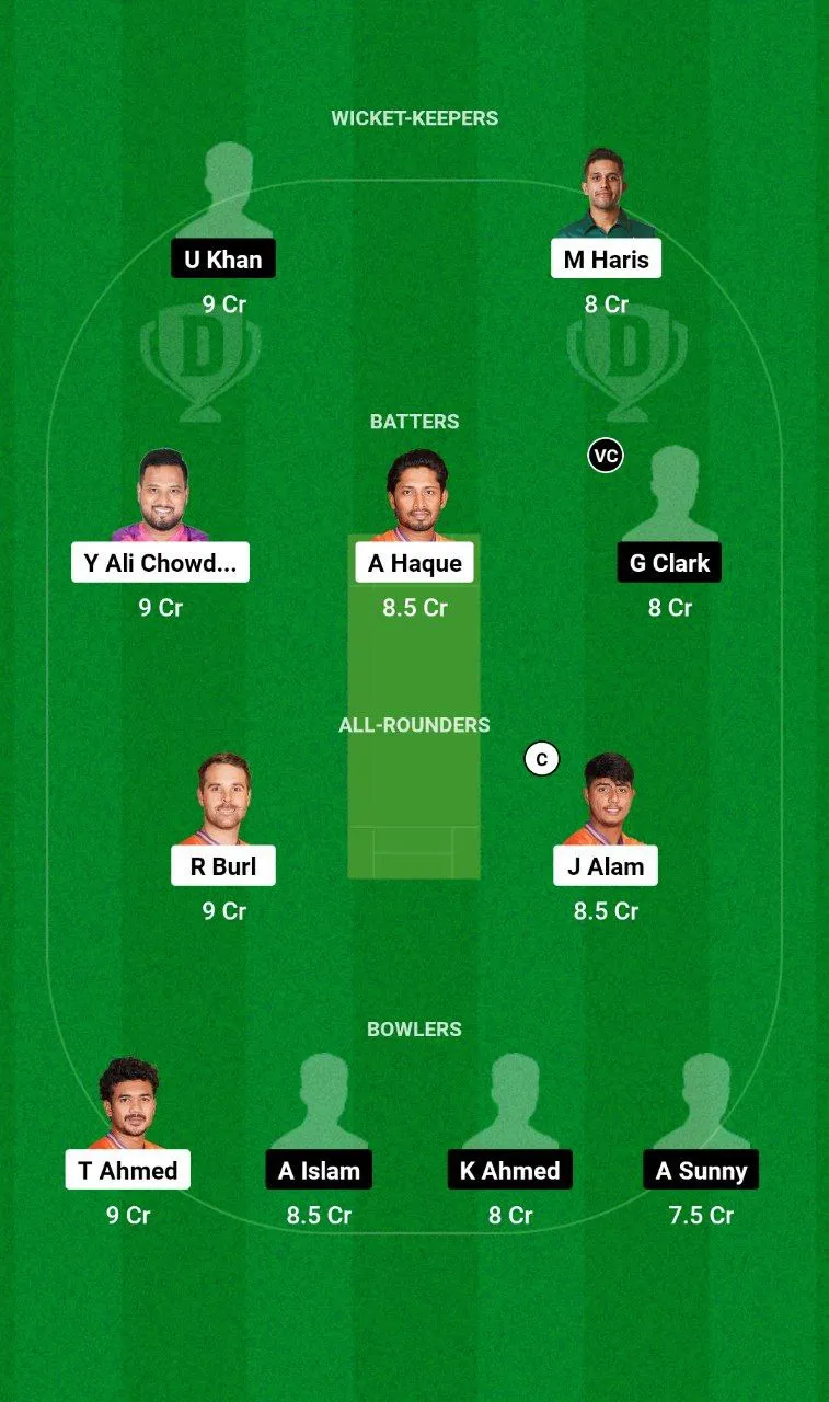 DBR vs CHK BPL, 2024-25