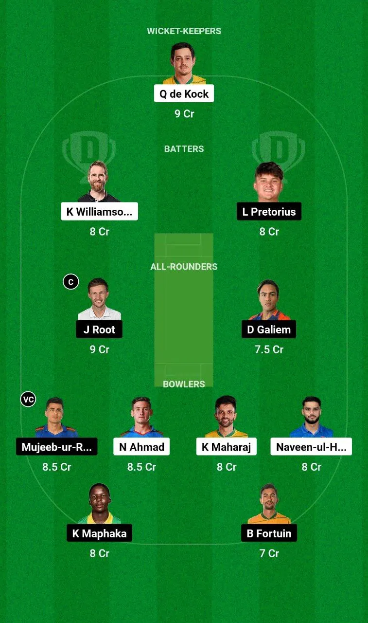 DSG vs PR SA20 League, 2025