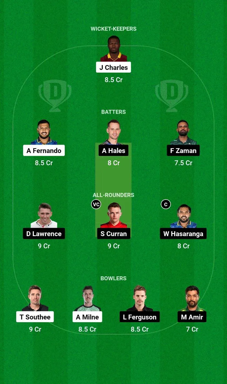 SWR vs DV ILT20 League, 2025