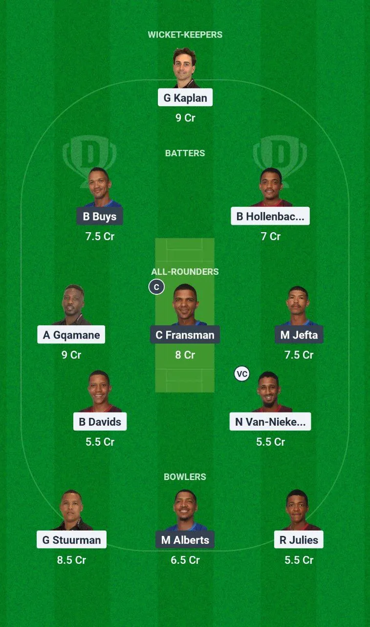 YPS vs WUT Boland T20 Super League