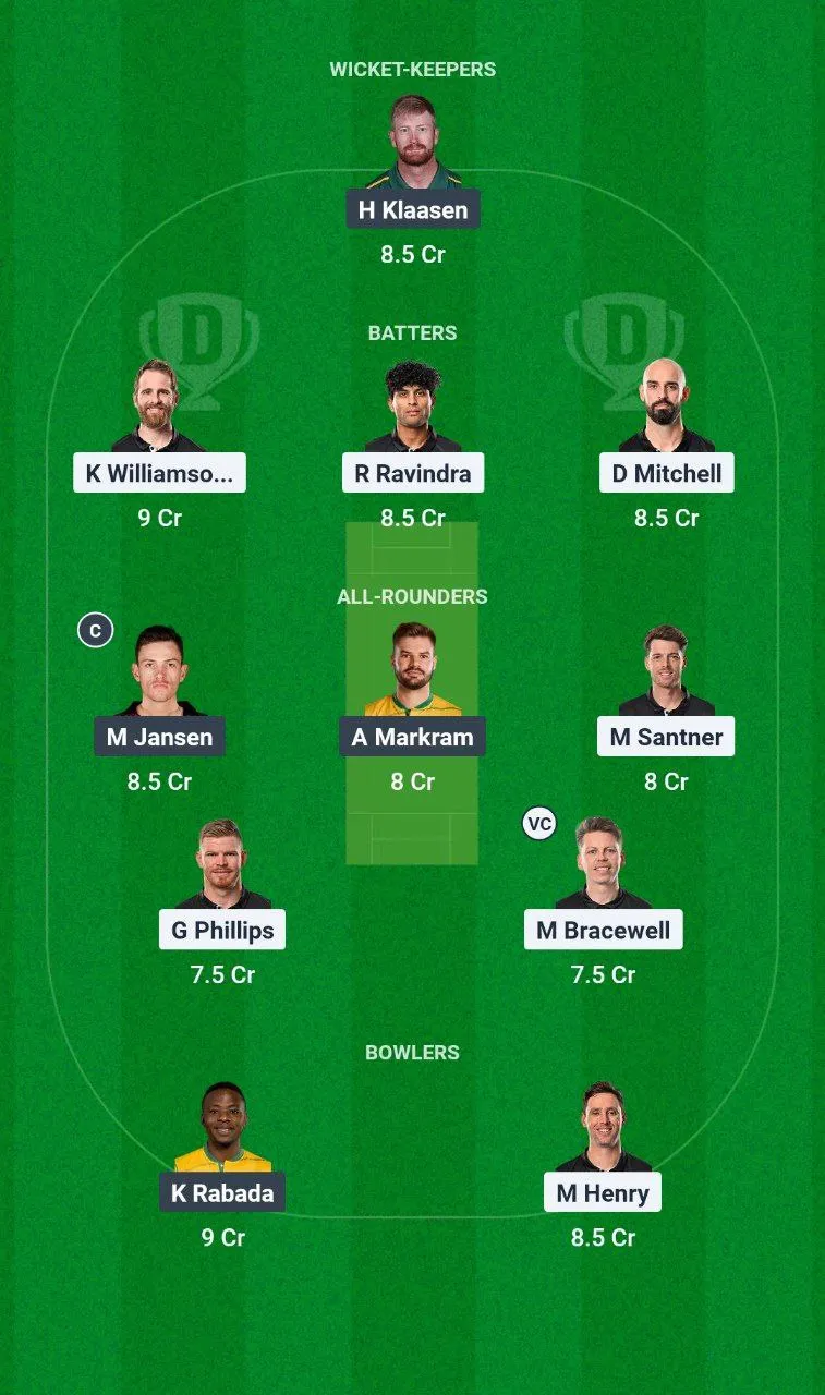 NZ vs SA 2nd ODI