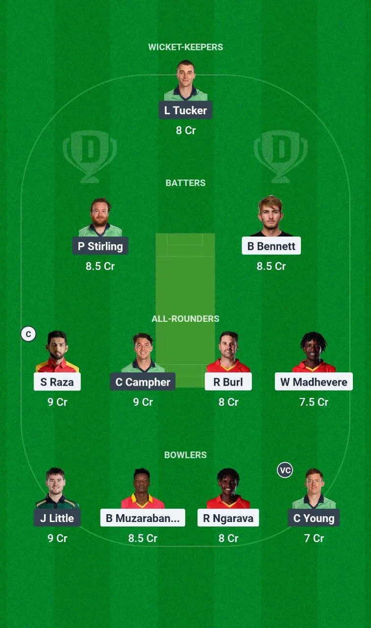 ZIM vs IRE 2nd T20I