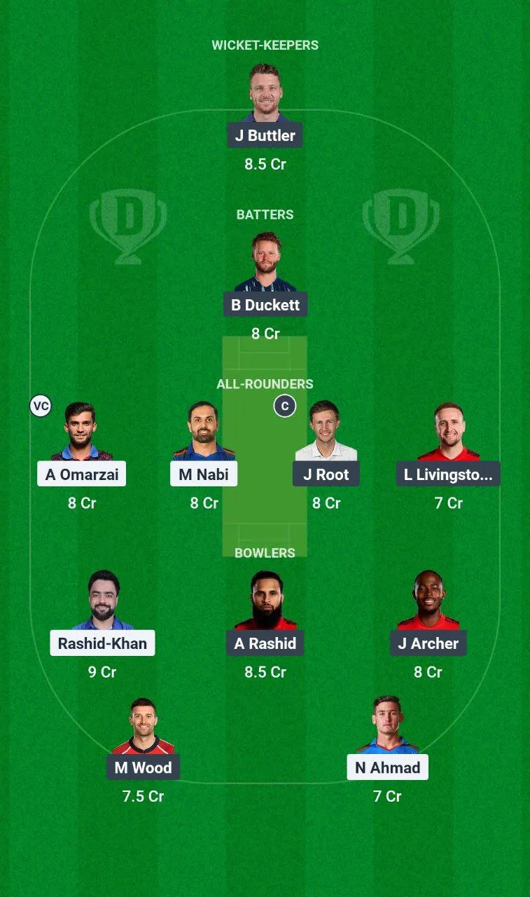 AFG vs ENG ICC CT 2025