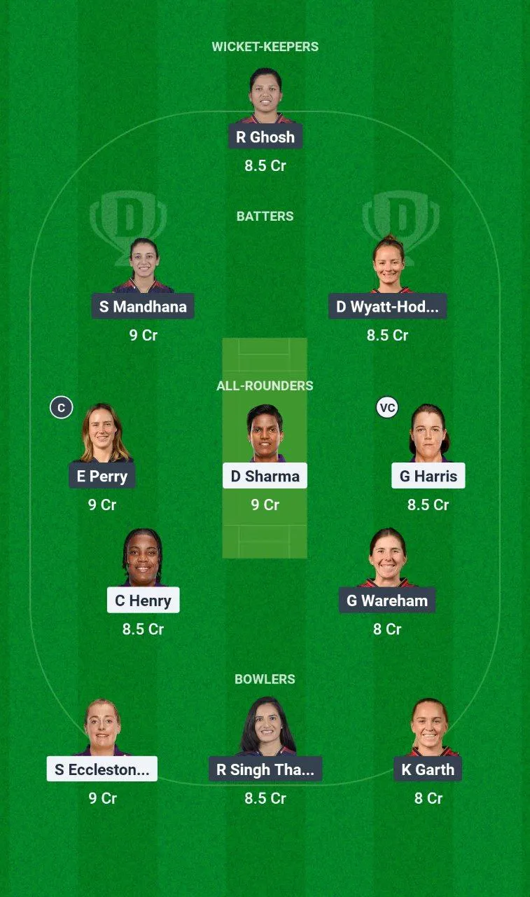 UP-W vs BLR-W
