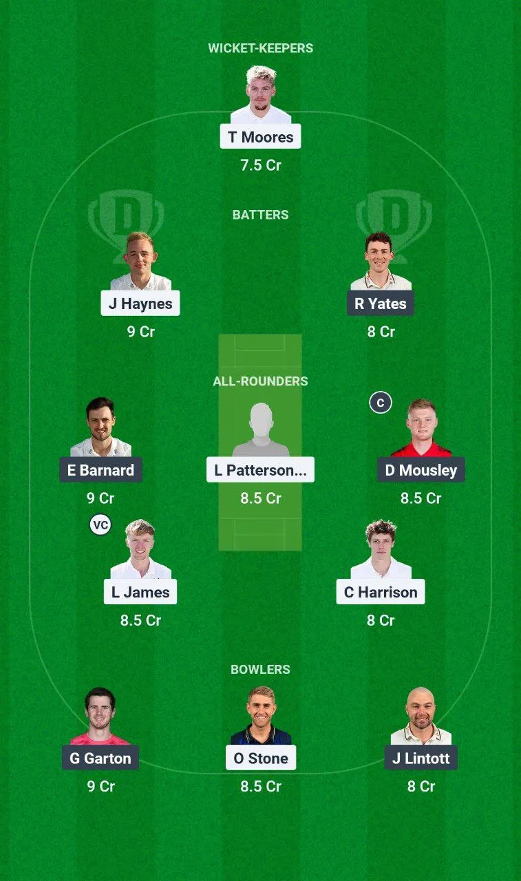 NOT vs WAS Abu Dhabi T20 Counties Super Cup