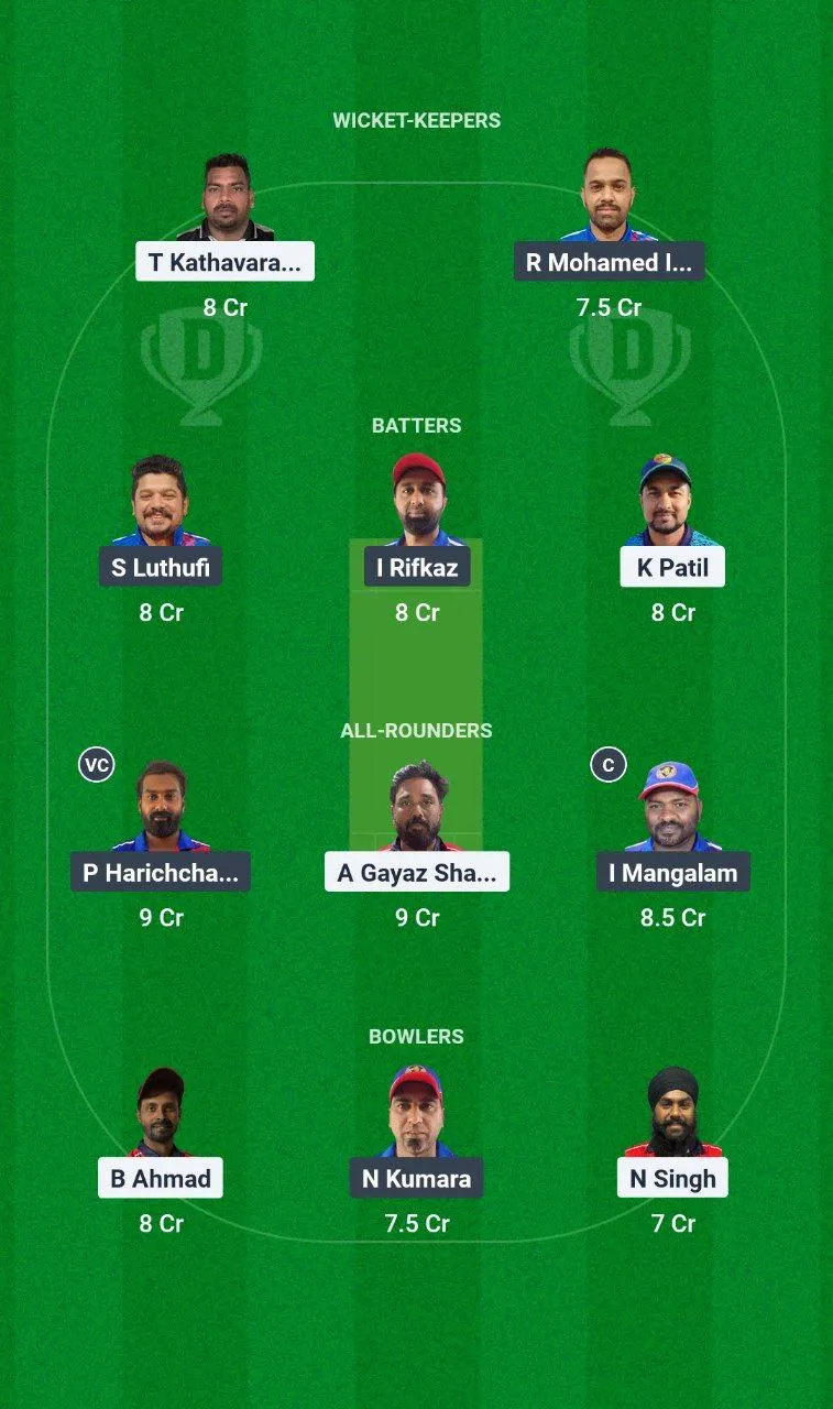 SBS vs CECC Kuwait T10 ARS Ramadan Trophy