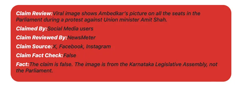 Ambedkar issue