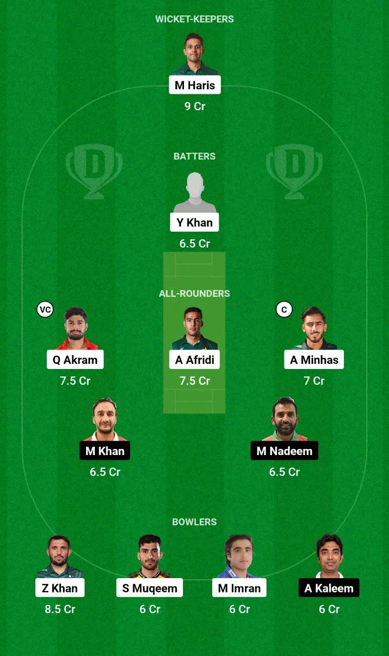 PK-A vs OMN Asian Men’s T20 Emerging Cup