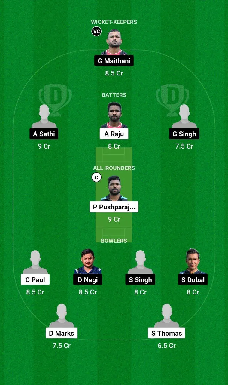 RST vs BBL ECS Malta, 2024