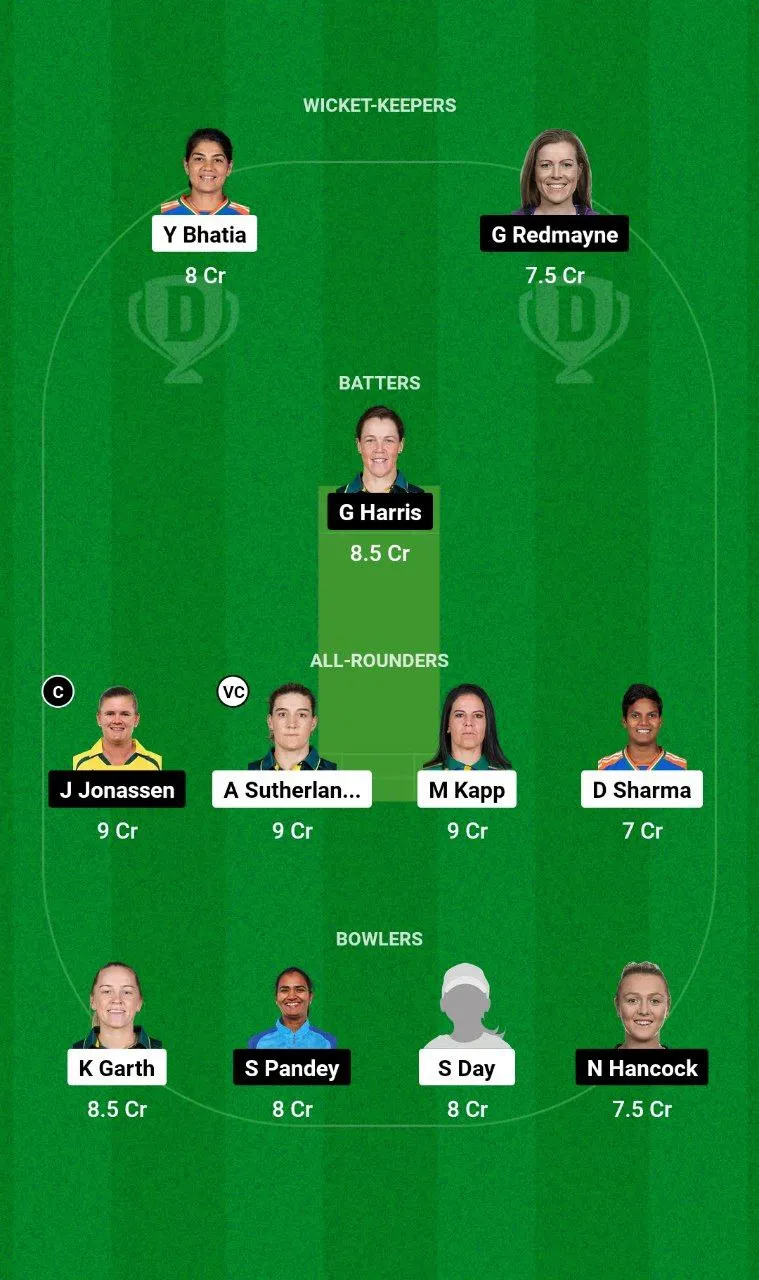 MS-W vs BH-W WBBL, 2024