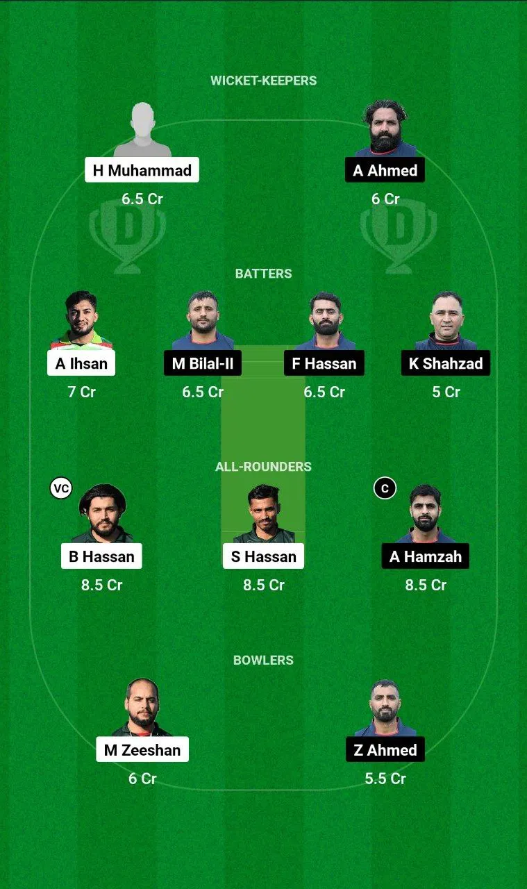 MGC vs HAW ECS Spain T10