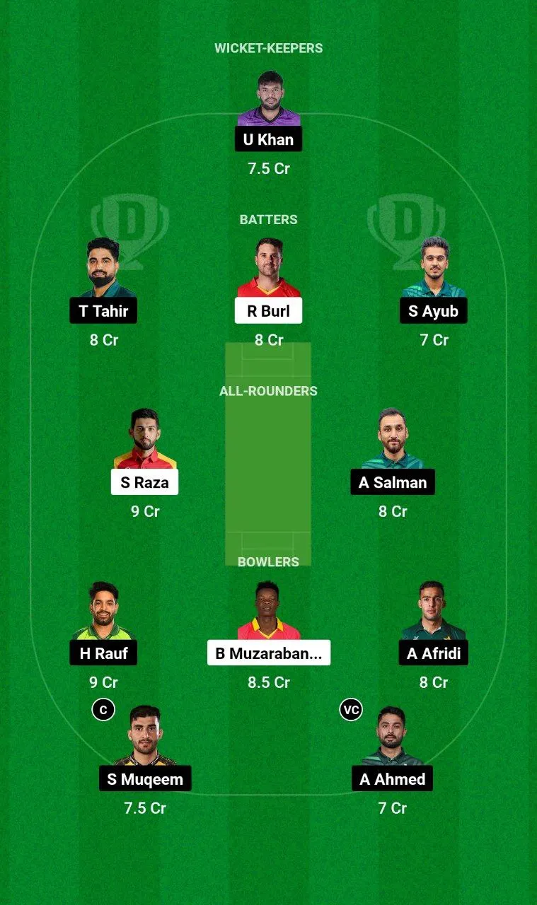 ZIM vs PAK 3rd t20I