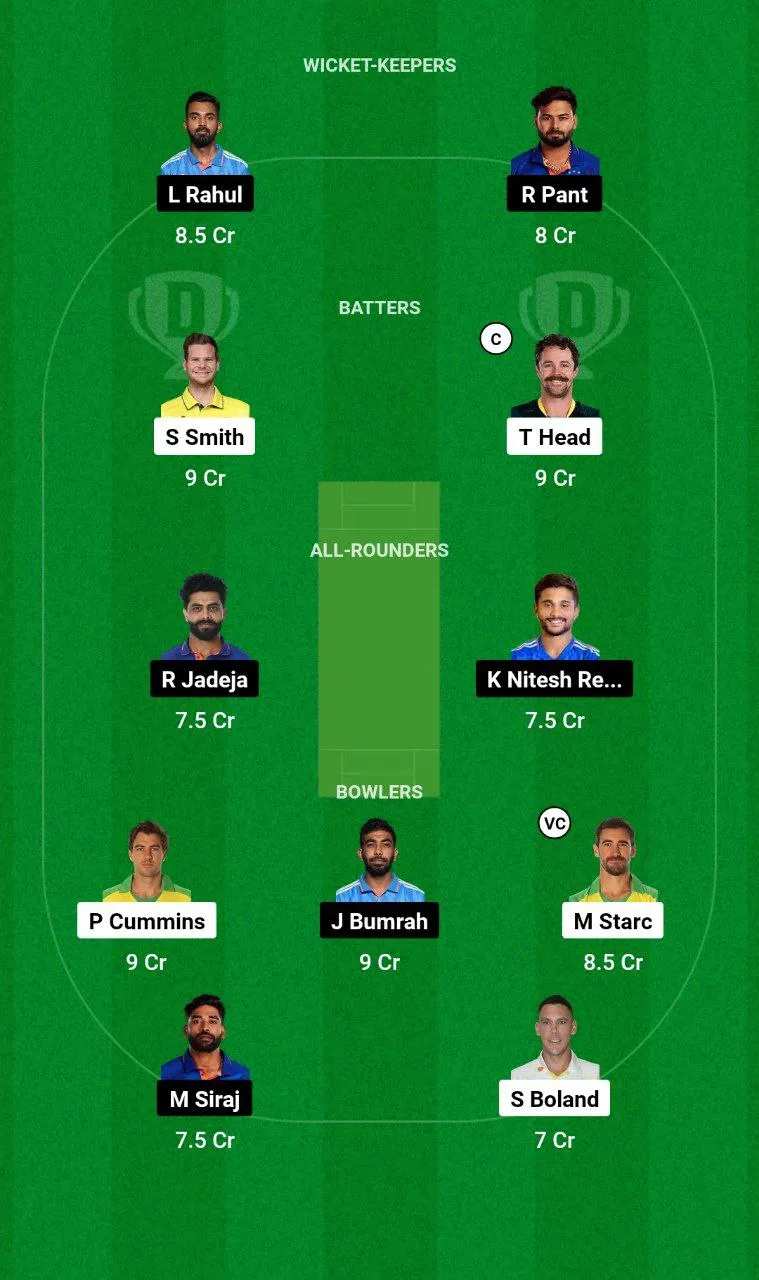 AUS vs IND Boxing Day Test 2024