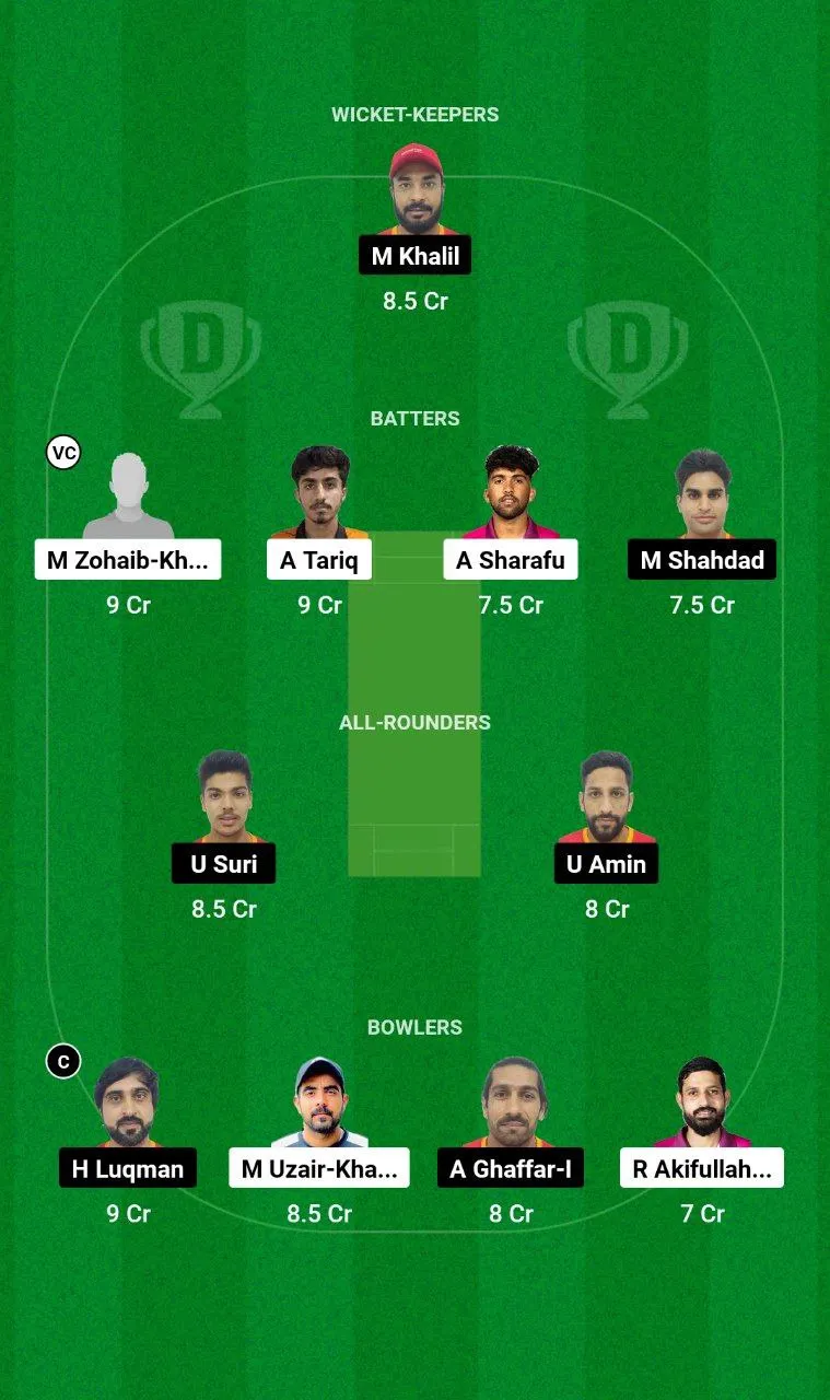 EMB vs EMR Emirates D10 2024
