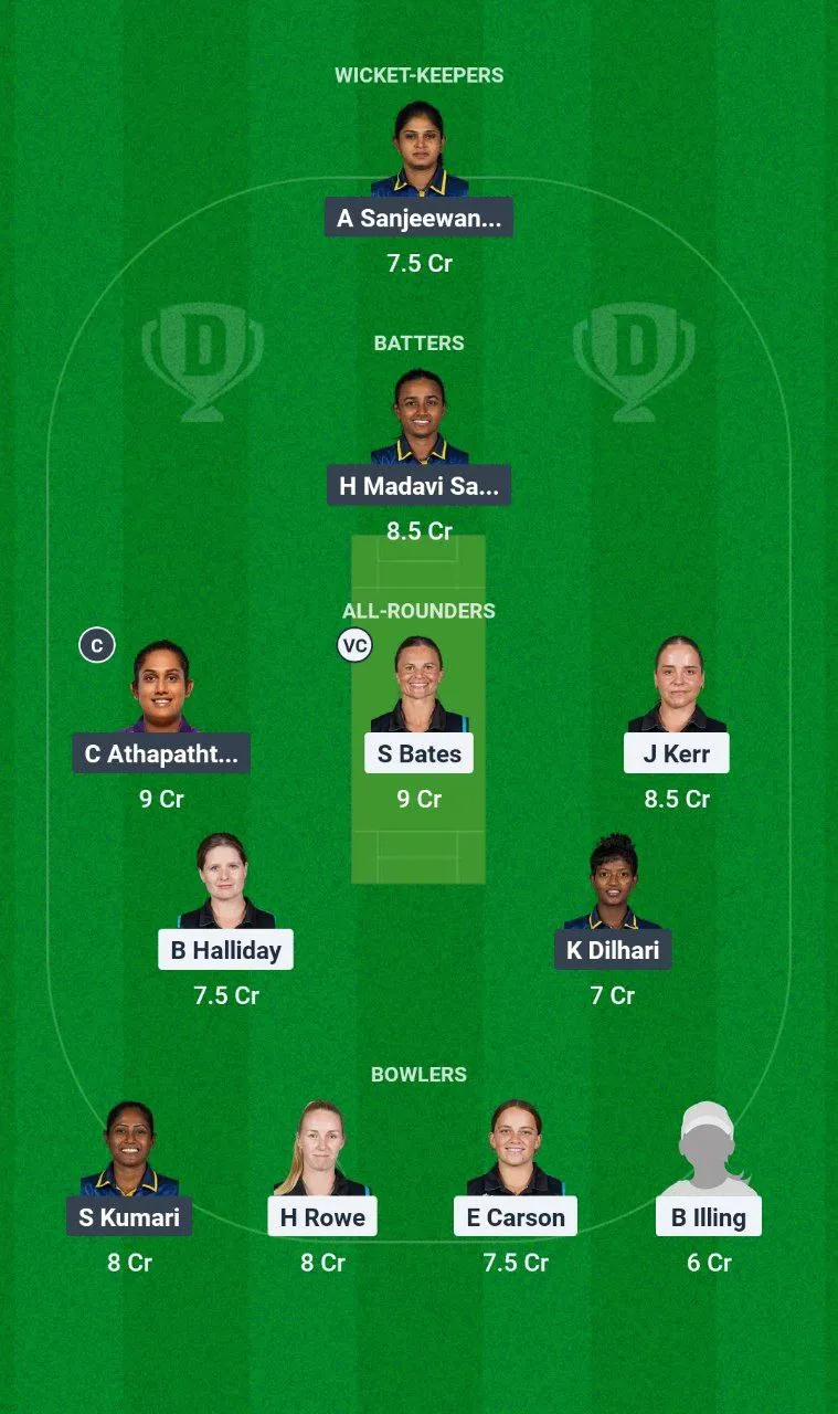NZ-W vs SL-W ODI Series, 2025