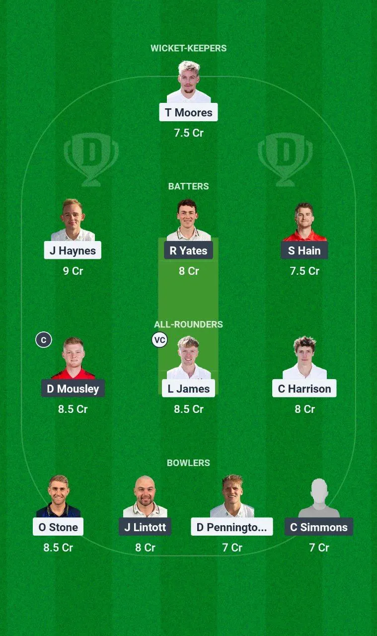 NOT vs WAS Abu Dhabi T20 Counties Super Cup