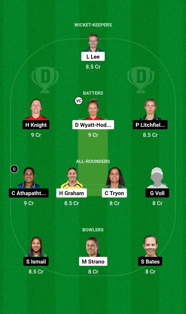 HB-W vs ST-W WBBL, 2024