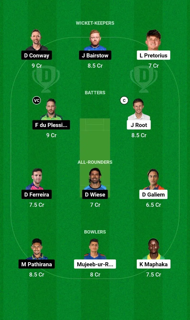 PR vs JSK SA20 League, 2025