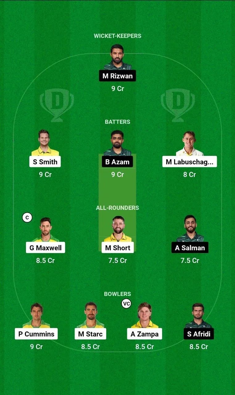 AUS vs PAK 1st ODI 