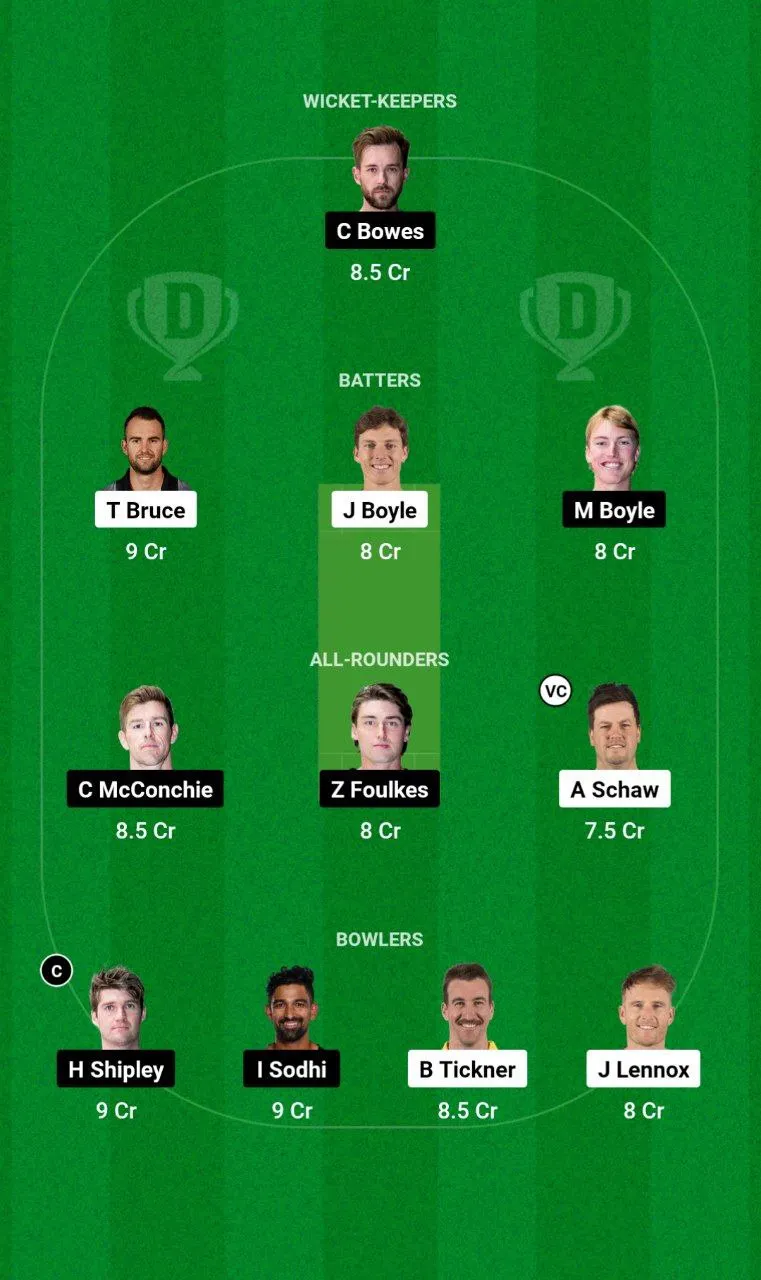 CS vs CTB Dream11 Super Smash