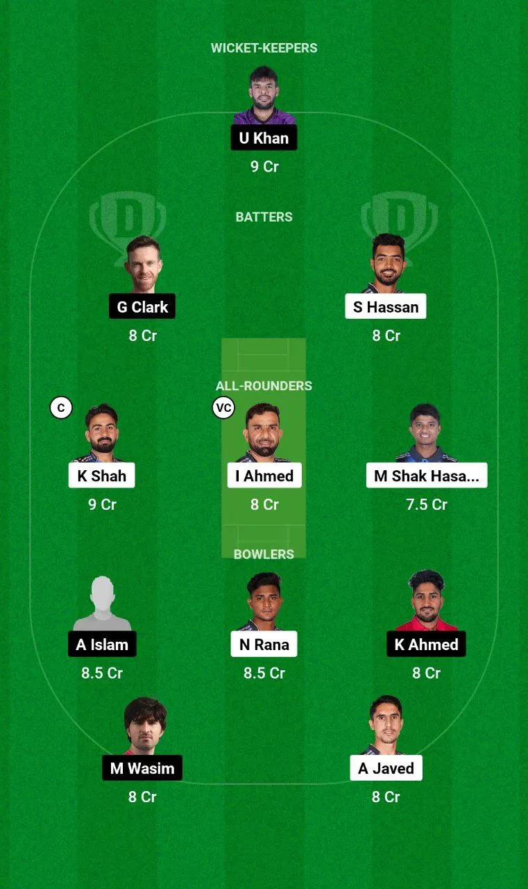 RAN vs CHK BPL 2025